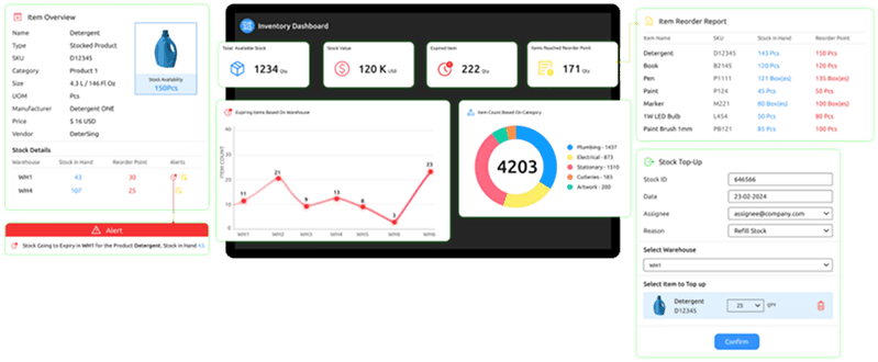 Inventory Management