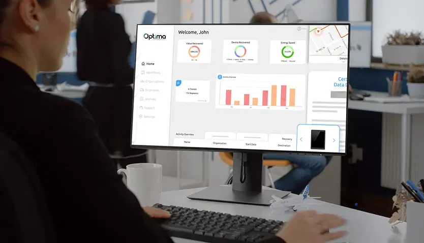 Sustainable Disposition